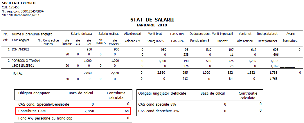 In Hoist Asia Primul calcul salarial din anul 2018 – ce trebuie sa ai in vedere? – Contabilitate fiscalitate monografii contabile In Hoist Asia Primul calcul salarial din anul 2018 – ce trebuie sa ai in vedere? – Contabilitate fiscalitate monografii contabile