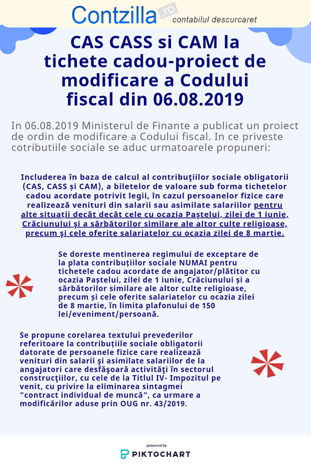CAS CASS si CAM tichete cadou – proiect de modificare a Codului fiscal din 06.08.2019 – Contabilitate fiscalitate monografii