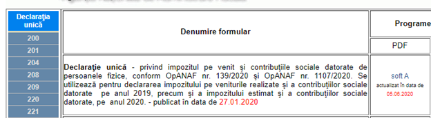 Declarația unică 2021, în dezbatere - HotNews.ro